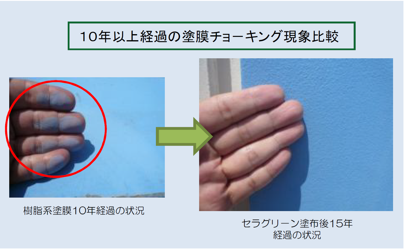 けい酸塩系無機質コーティング剤『セラグリーン』