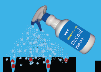 年間除菌コーティング剤『Dr.Coating365+』