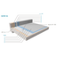New environmentally friendly polyurethane coating waterproofing "Altak Ace"