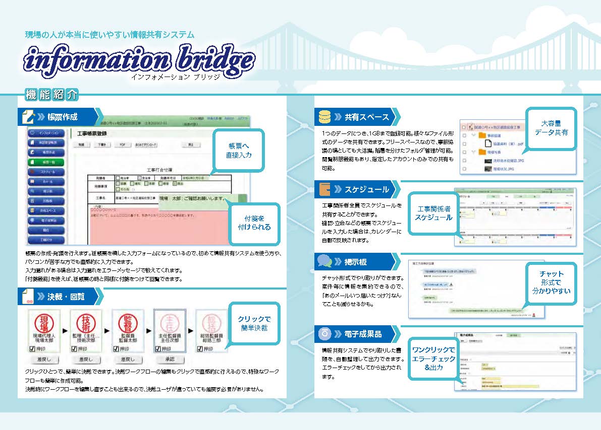 情報 共有 システム
