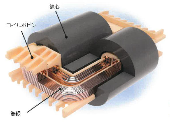 TBL-010-31 単相乾式複巻変圧器 今井電機 容量10kVA H種 380/400