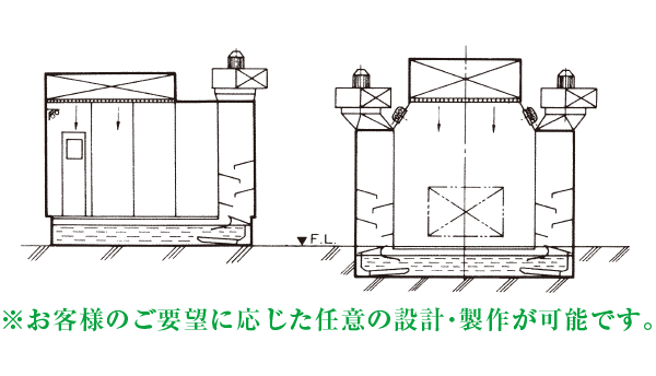 PLB-L ポンプレスブース 大型・対向型