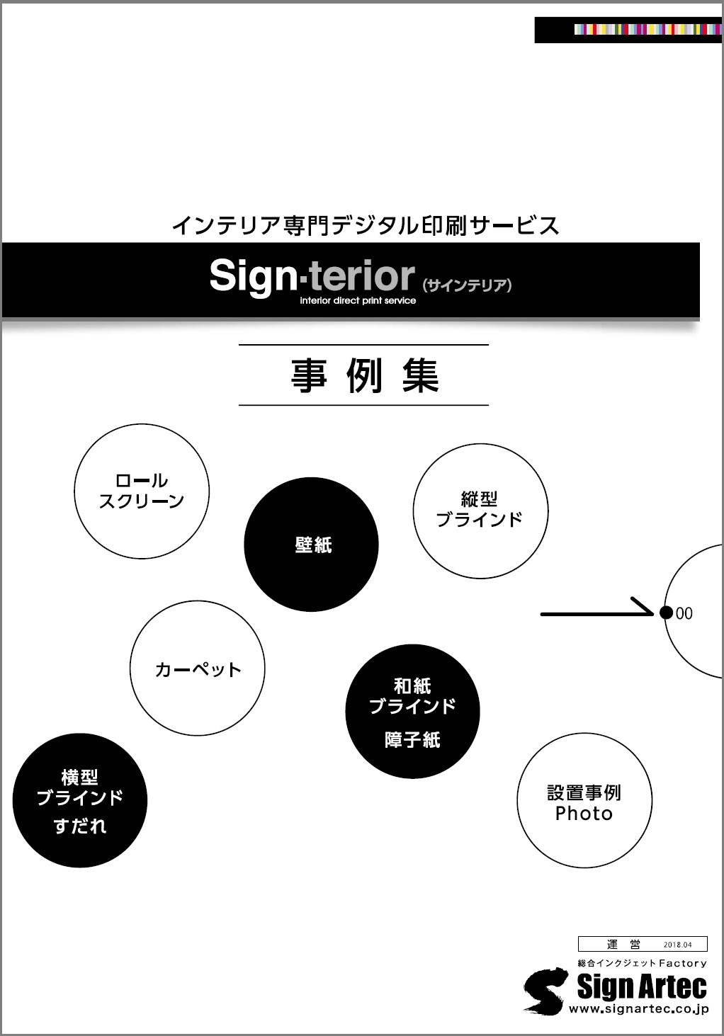 サインテリア　アイテム別事例集