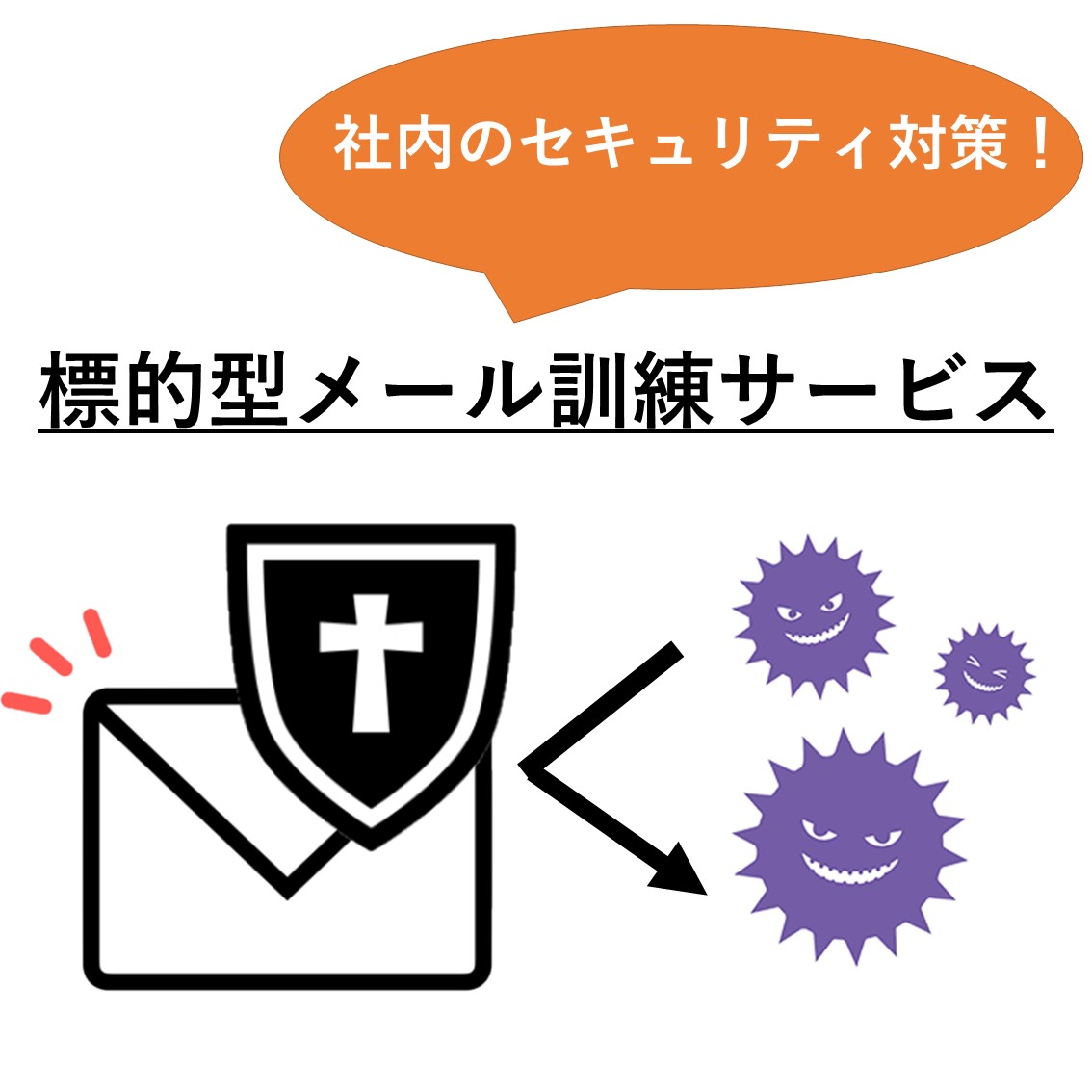 【社内のセキュリティ対策に！】標的型攻撃メール訓練サービス