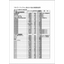 "Boiler Up Man" Fuel Efficiency Reduction Performance Report