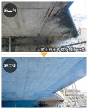 橋梁補修／補強全般