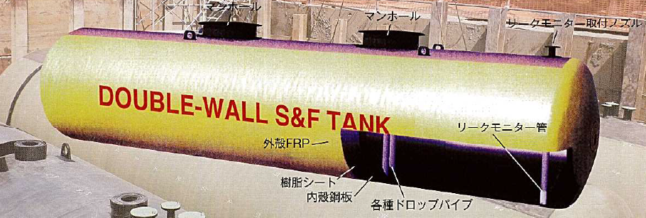 S＆F二重殻タンク