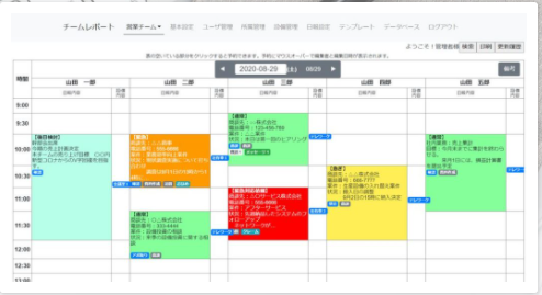 日報の見える化アプリ『チームレポート』