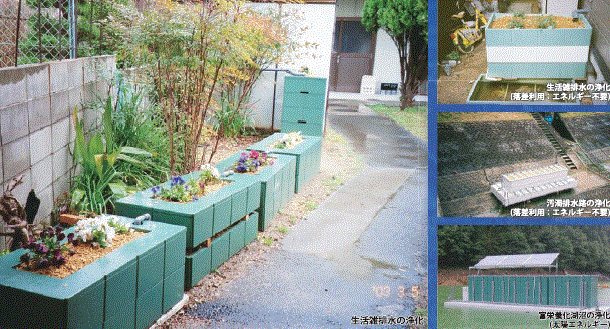 水質浄化システム『傾斜土槽法』