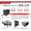 "Design and Manufacturing of Heat Exchangers" *Presentation of explanatory materials on basic knowledge