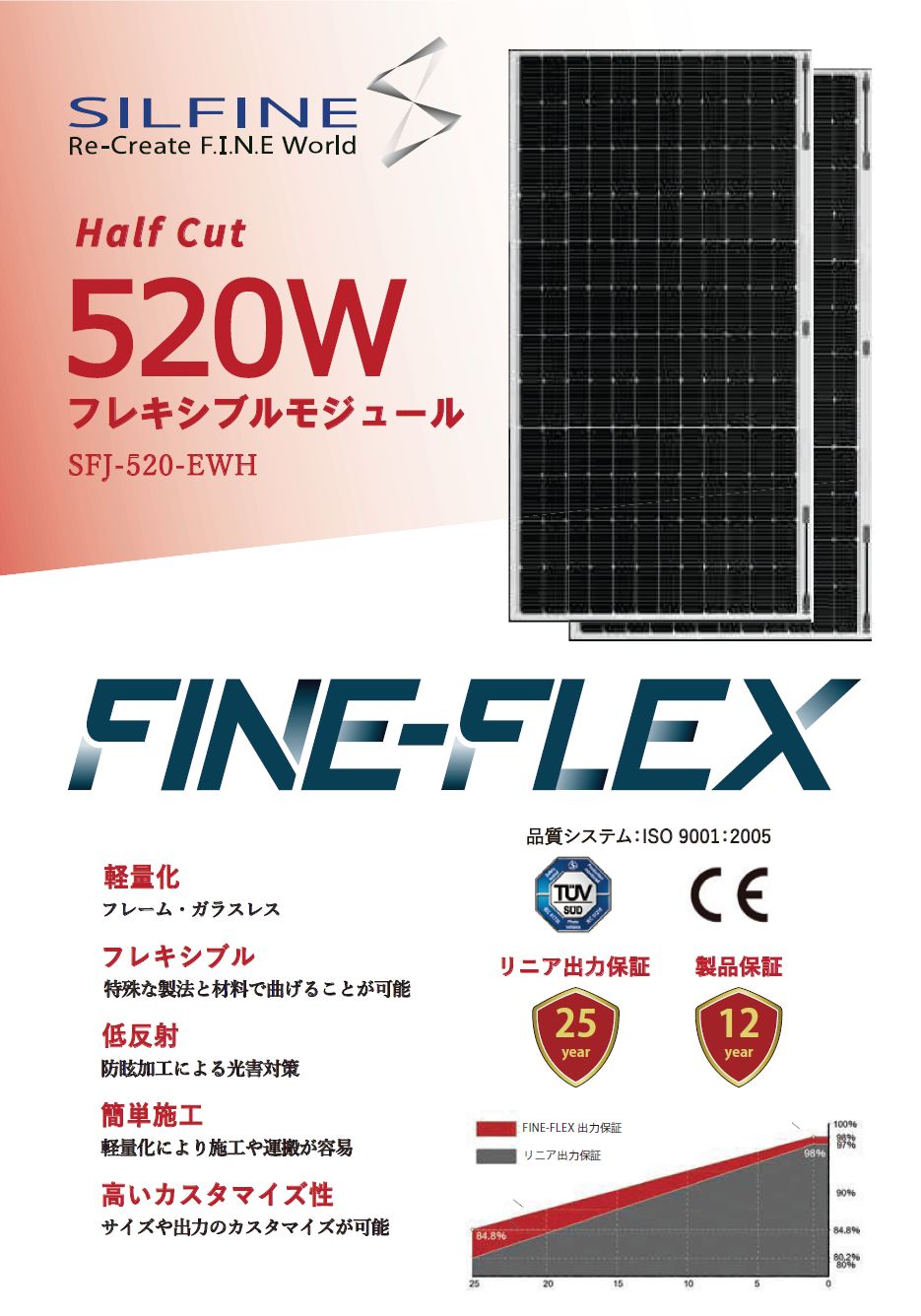 フレキシブルソーラーパネル FINE-FLEX 520W SILFINE JAPAN | イプロス