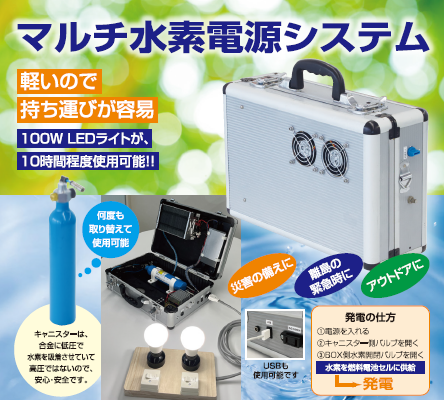 マルチ水素電源システム
