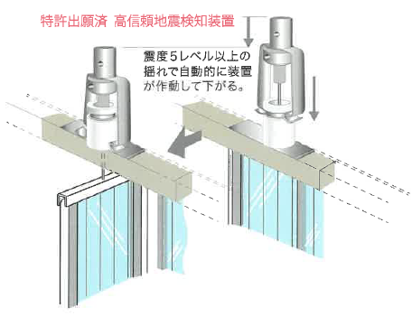 防煙ガラス垂壁用 破損防止システム【特許第6182797号】