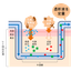 Ex vivo evaluation test using microdialysis method