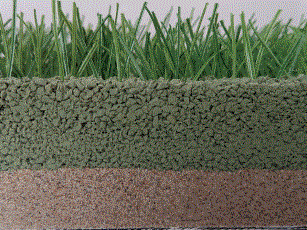 ロングパイル人工芝『ジョーキーターフDX』