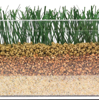 人工芝システム『UC Turf』