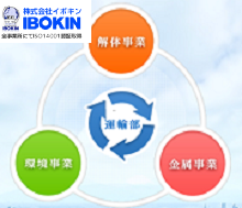 ワンストップで省力化!コスト削減!安心安全のリサイクルサービス