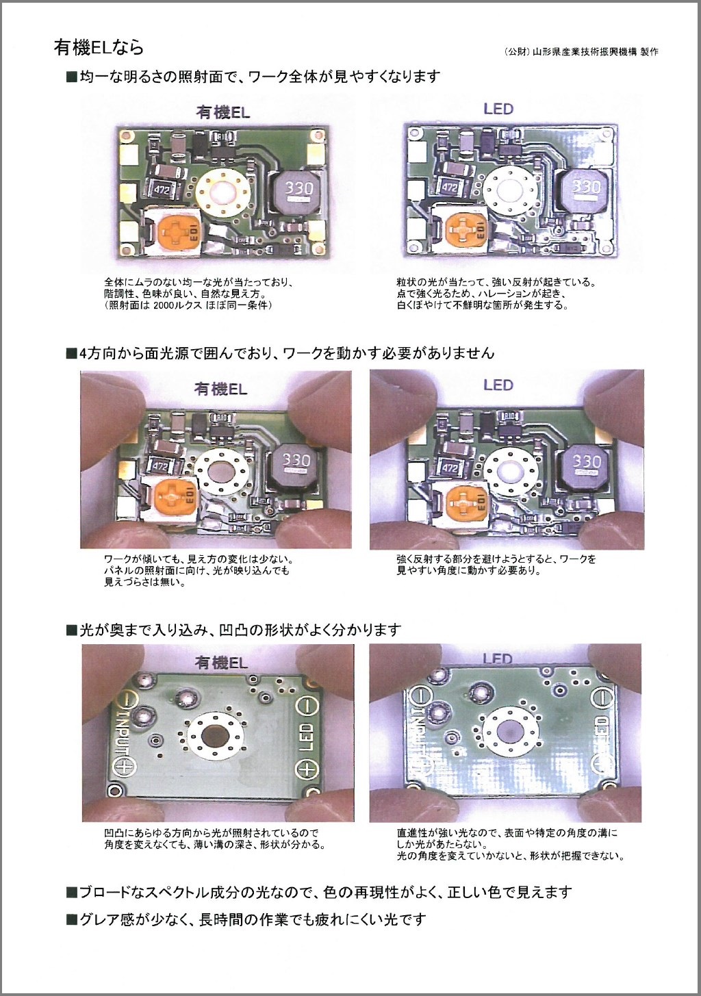 【技術資料】有機ELとLEDの違い