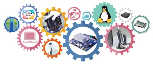 ソード受託サービス『S.O.N.G.S（ソングス）』