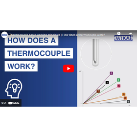 【動画紹介】IEC、ASTM準拠の熱電対の動作原理
