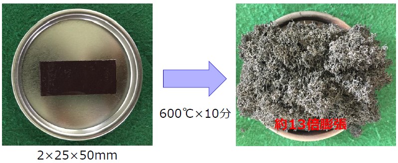 熱膨張性耐火材　バンテクトシリーズ