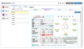 信用金庫向け 事業性評価システム