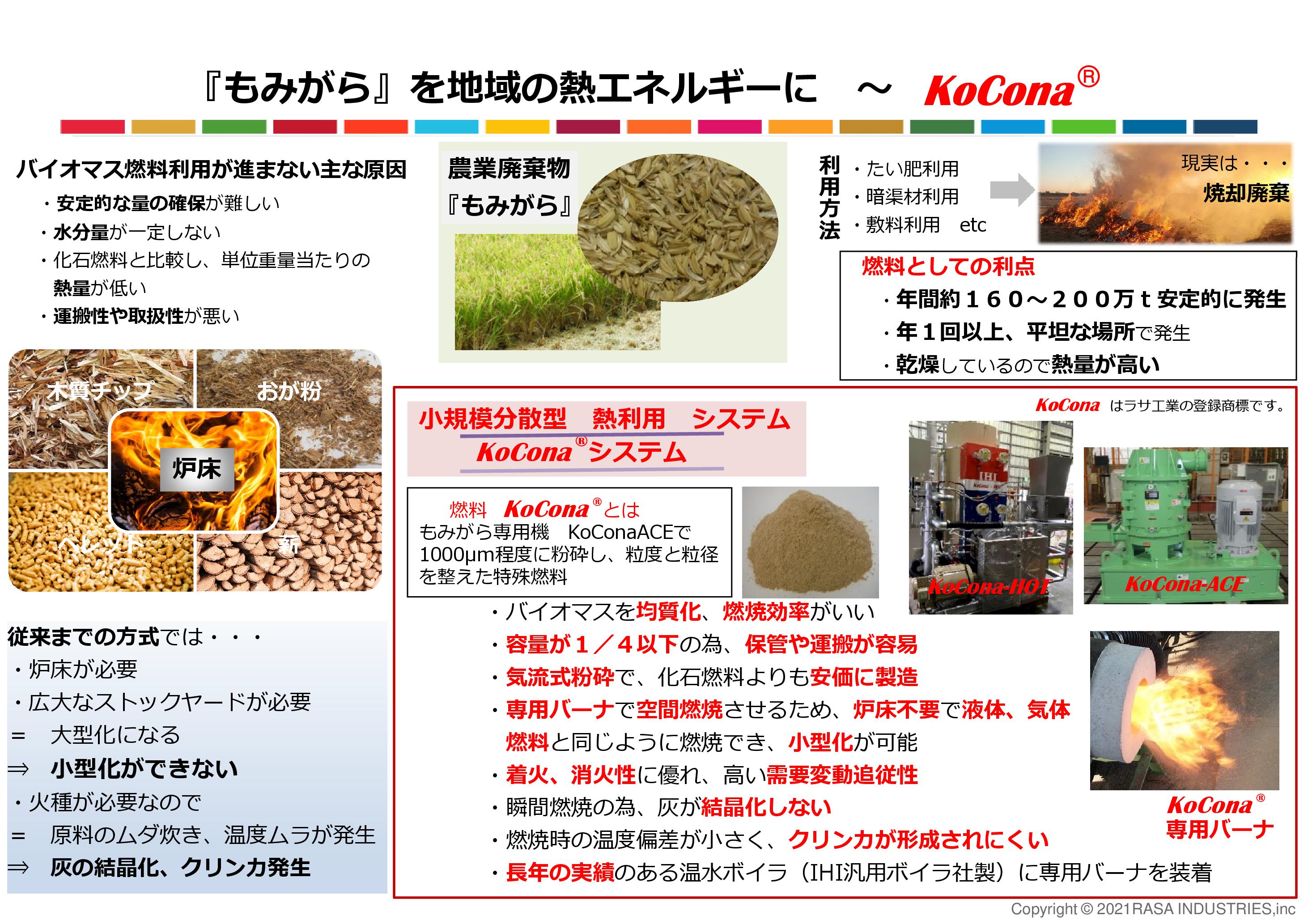 脱炭素社会への「もみがら熱利用　KoConaシステム」