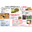 Utilization of Rice Husk Heat in the KoCona System for a Decarbonized Society