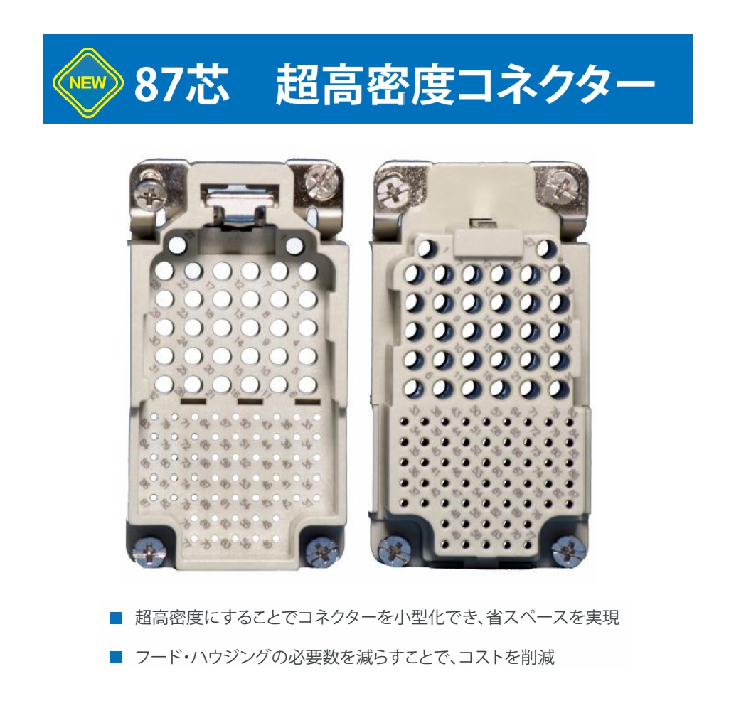 Ultra-high density connector with 87 pins for small robots
