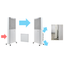 Infection prevention measures product - Clean fan unit