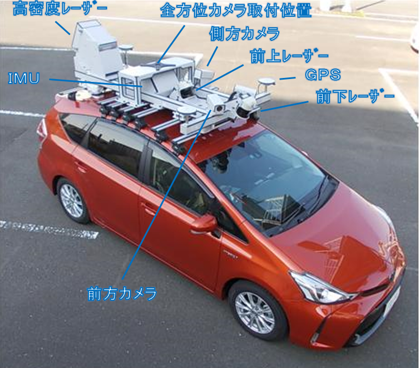 MMSによる移動式高精度3次元計測