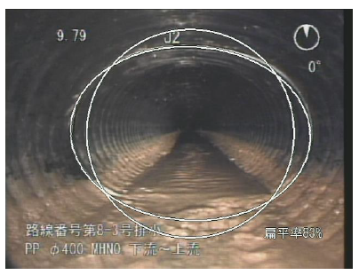 断面形状測定サービス