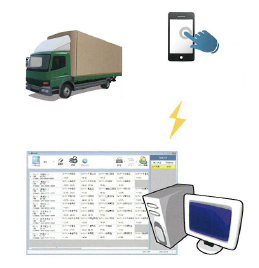 『システムソリューション』のご紹介