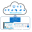 運用管理サービス『マネージド Microsoft Azure』