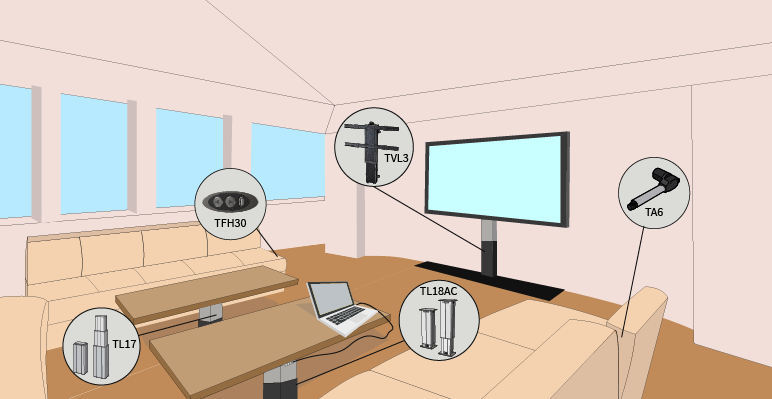 電動アクチュエータが船舶の快適性を向上させる方法：内装用途