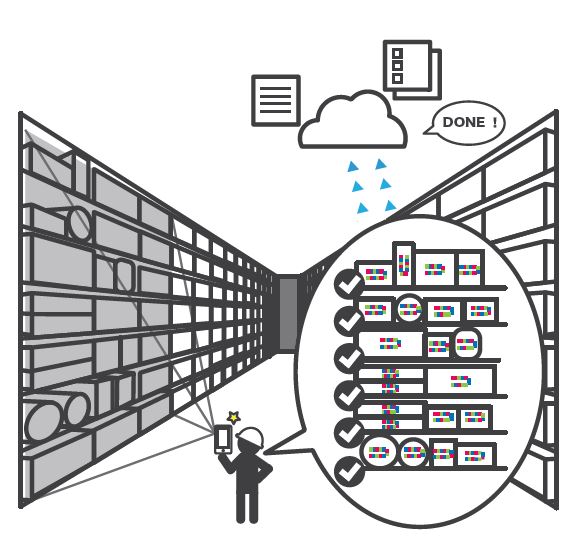 iPhoneを使ったモノ管理サービス「彩色兼備 モノ」