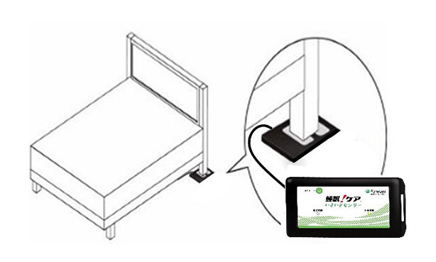睡眠！ケア いきいきセンサー