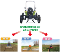 乗用型ほうれんそう栽培システム