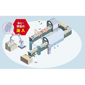 【技術コラム】食品製造ラインにおける異物混入の危険性とその対策