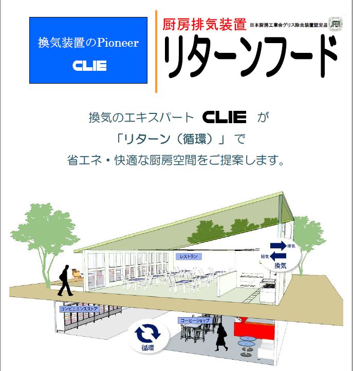 リターン  フードで省エネ・快適な厨房空間を提供　厨房排気装置