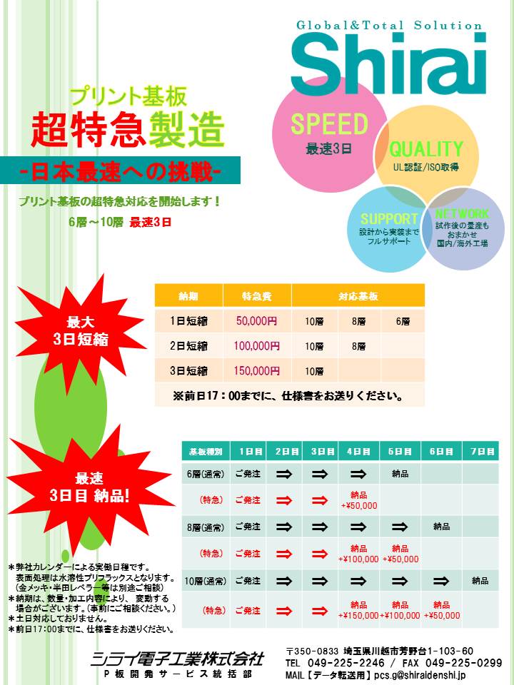 超特急製造［プリント基板］