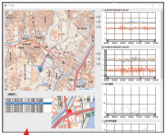貨物負荷分析AIシステム