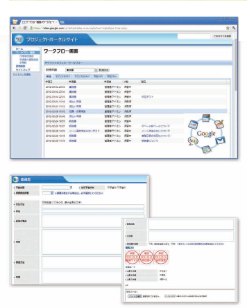 サテライトオフィス・ワークフロー for G Suite