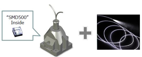 FC-SMDパッケージ型 光モジュール製品