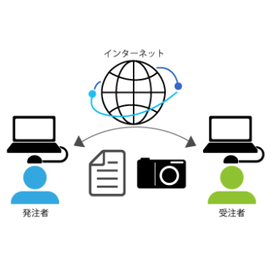 【情報共有システム導入事例】一般社団法人富山県建設業協会様 製品画像