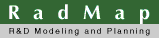 事業計画・投資評価統合システム　ＲａｄＭａｐ