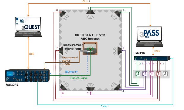 ACOPT21 オプション 3QUEST