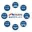 Payroll calculation outsourcing service