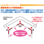 【For warehouses, garages, and agricultural houses】120&deg; double Swedish joint