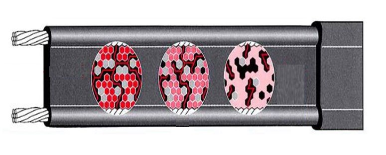 自己制御型ヒーター『オート・トレース』